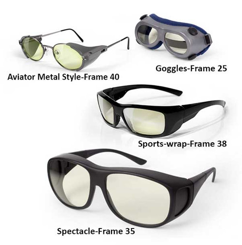 ultraviolet protection glasses