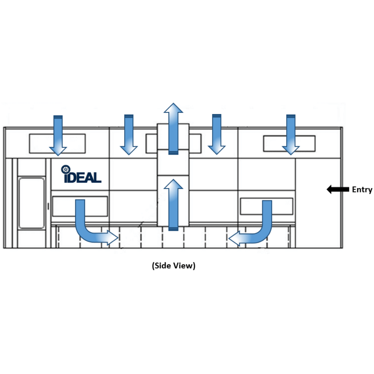 iDEAL PSB-AFCF23B-AK Cross Flow Paint Spray Booth