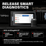 Topdon USA ArtiDiag800 BT Android Based Mid-Level Diagnostic Tool