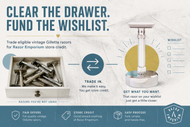 New Trade Up Program: trade eligible vintage Gillette razors for store credit
