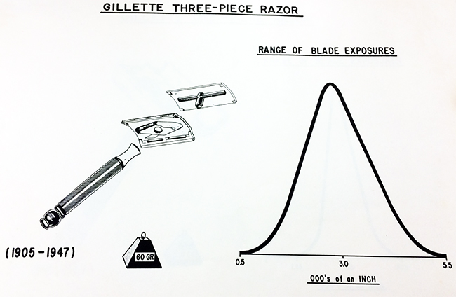 blade-exposure-sm.jpg