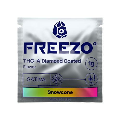 Snowcone THCA  Diamond Coated Flower