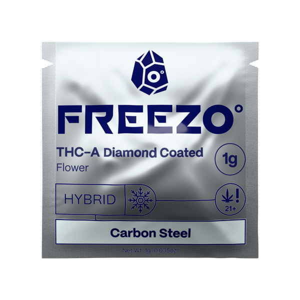 Carbon Steel THCA Diamond Coated Flower