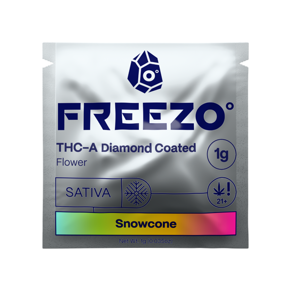 Snowcone THCA  Diamond Coated Flower
