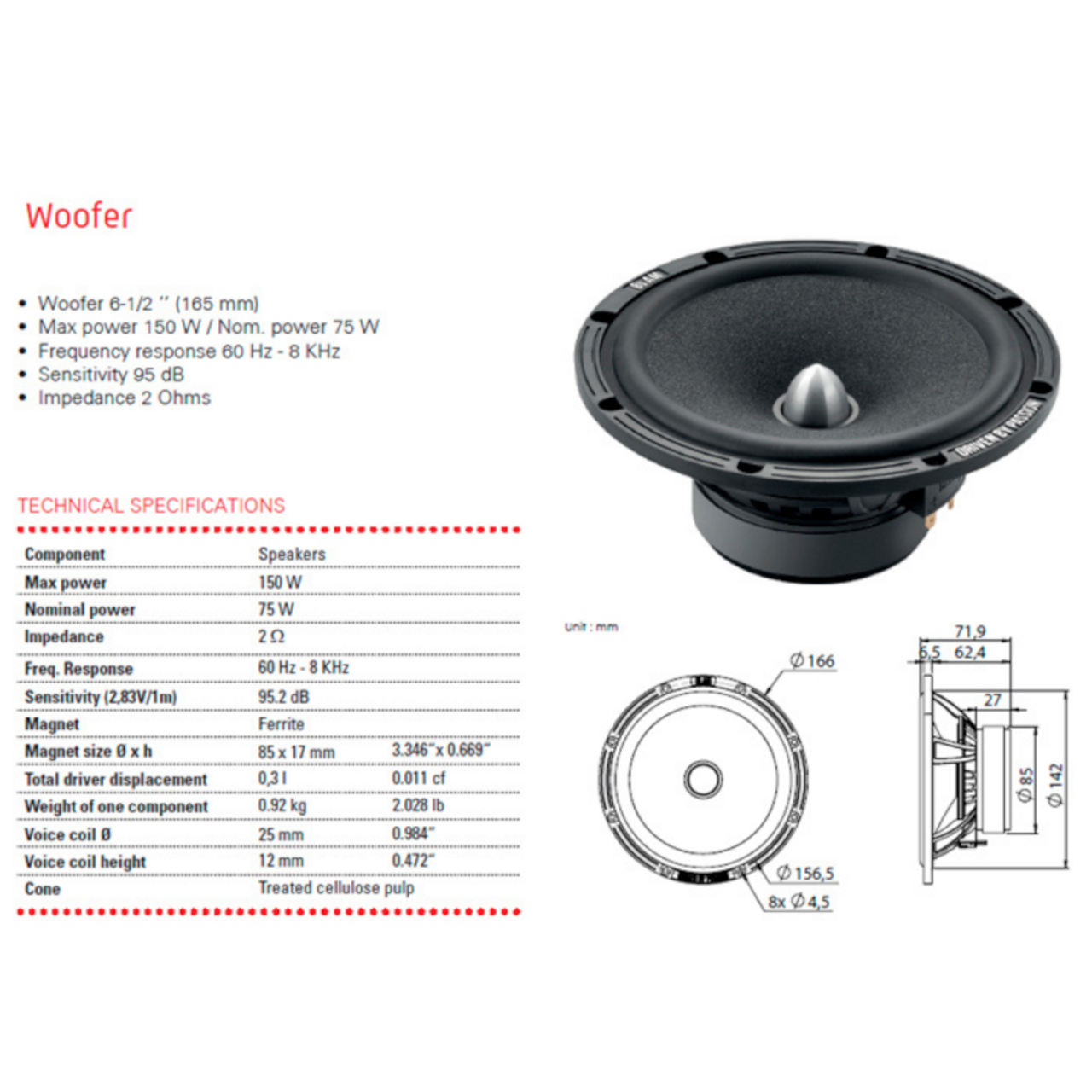 Grandland x subwoofer install : r/opel