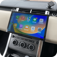 Android Screen System