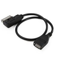 AMI Cables