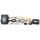 ATD ARC-20417 Amp Retention Cable For Mercedes E SLK Class Fibre-Optic Amplifier System 