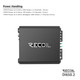 Recoil DI650.2 Class-D Full-Range 2-Channel Car Audio Amplifier 350W x 2 RMS / 1400W Max Bridgeable 2–4 Ohm Stable MOSFET Power Supply