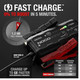 NOCO GBX55 Boost X 12V 1750A UltraSafe Portable Lithium Jump Starter Power Pack Performance