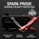 NOCO GBX55 Boost X 12V 1750A UltraSafe Portable Lithium Jump Starter Power Pack Performance