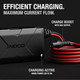 NOCO XGC4 56w UltraFast Boost  Jump Starter Charger Adapter USB Multi Plug Power Supply Kit