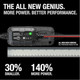 NOCO GENIUS2UK Smart Battery Charger 2A 6V & 12V Lithium Gel AGM EFB MF Wet Maintenance