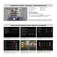 ATD IDVW3 Infodapter Steering Wheel Interface ISO For VW With MQB All-in-One Discover Media