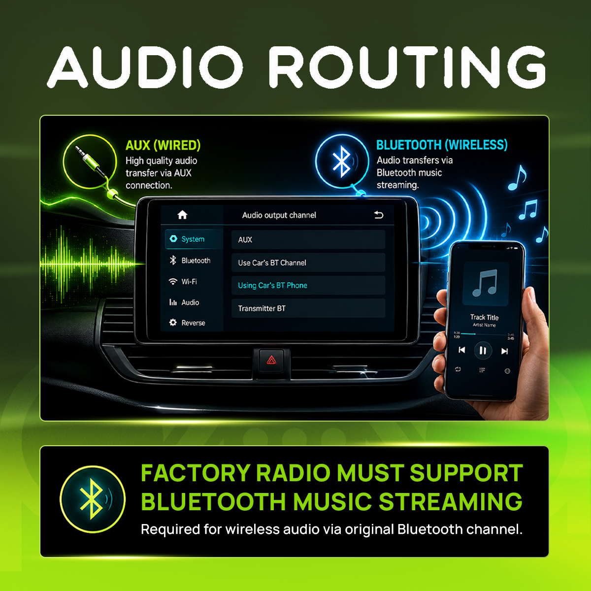 Audio Routing