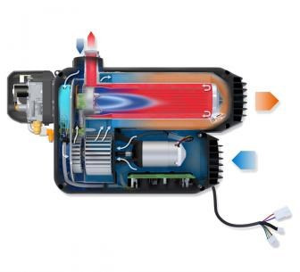 Truma Vario 2.8KW LPG Air Heater (Flue Kit Included)