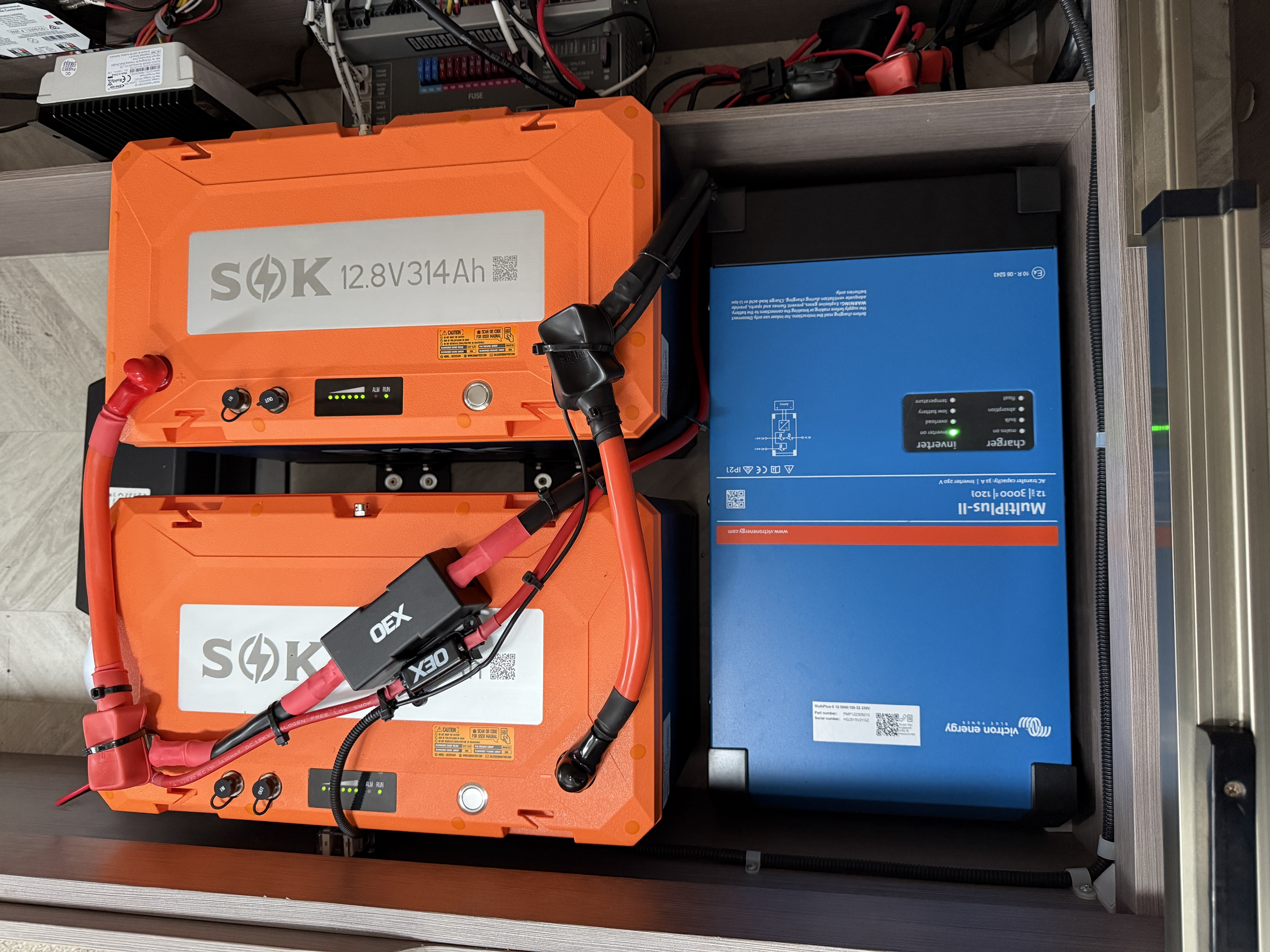 Inverter and 230V electrical installation