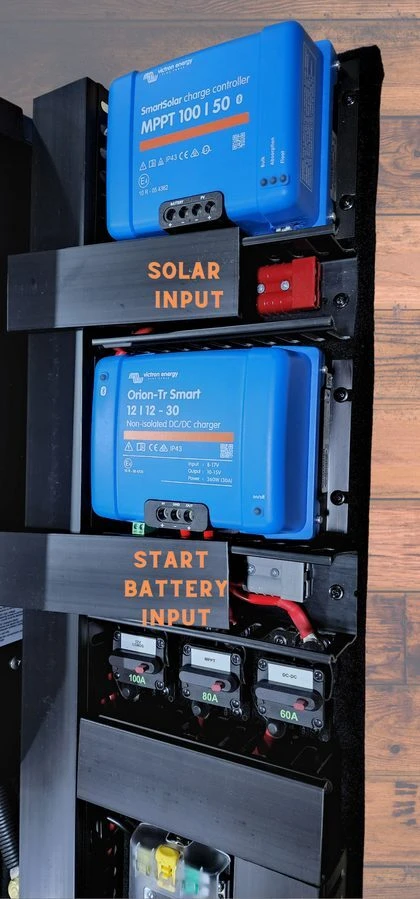 Pre-wired 48V power board front panel with integrated inverter, solar and monitoring, built by RV Solutions