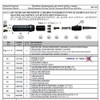 Rivet Gun Nose Piece & Nozzle Assembly 508/50R