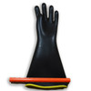 Glove Roller tester -2