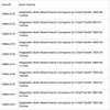 Replacement Chief Measuring System Magnetic Bolt Attachments B
