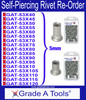 2500 Piece Rivet kit - 5mm Sizes