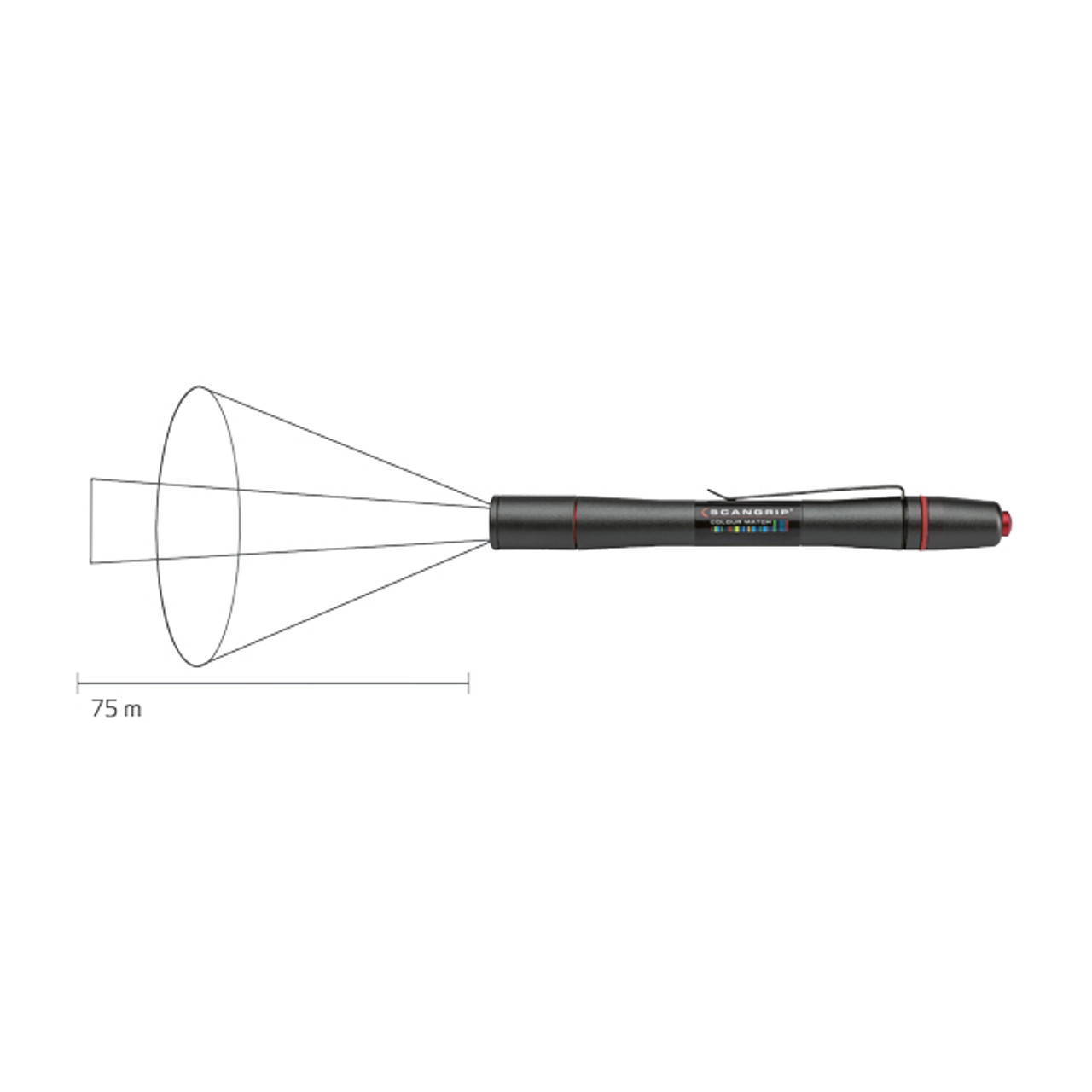 Innovative Tools SG-MP Scangrip MatchPen