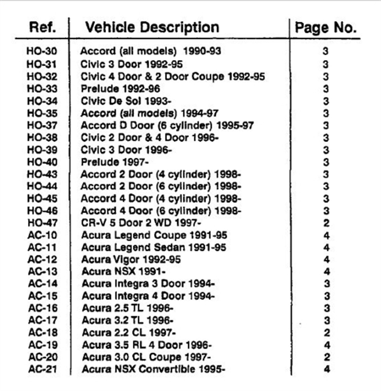 Chief Honda Universal Anchoring Adapter Kit