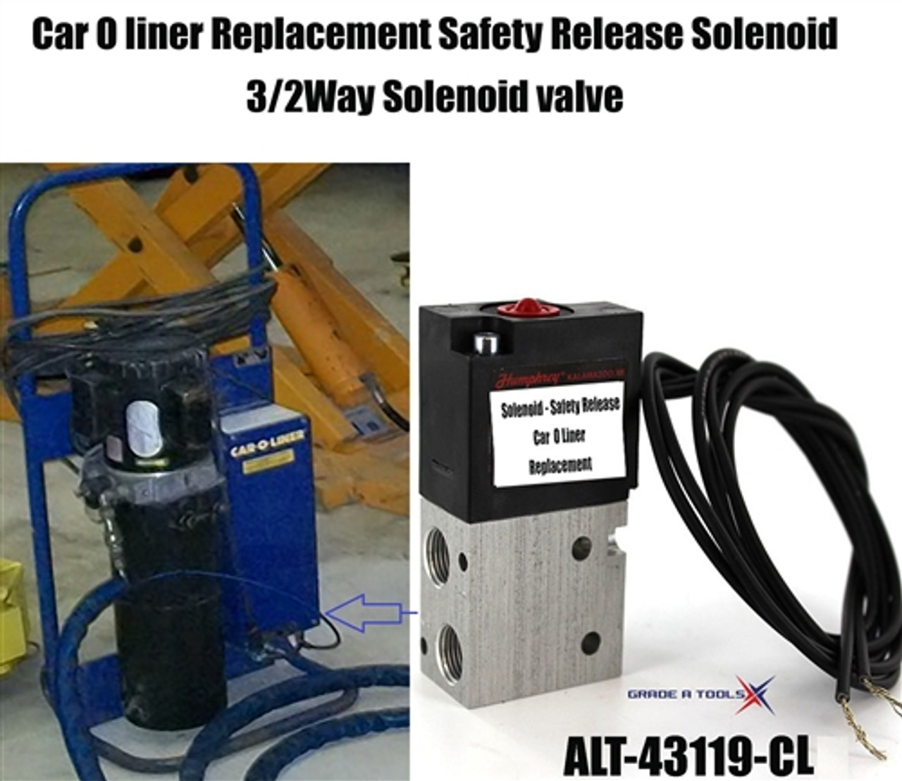 Replacement Car O Liner Safety Release Activation Solenoid