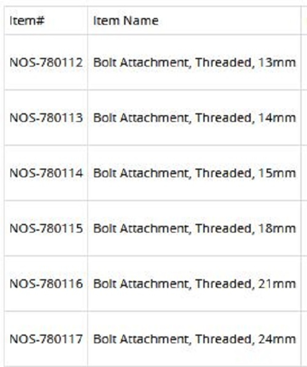 Threaded Bolt Attachments - for Chief Frame Measuring Systems - B