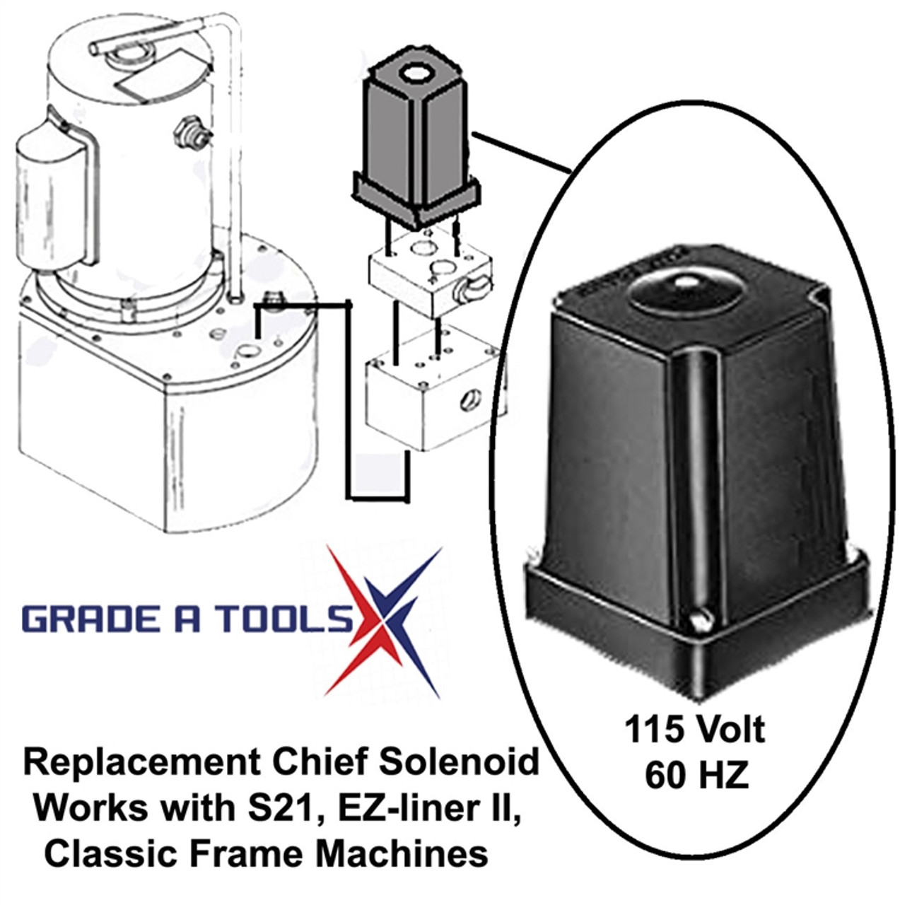 Replacement Chief Hydraulic Pump Solenoid - S21 & Ez Liner II - A