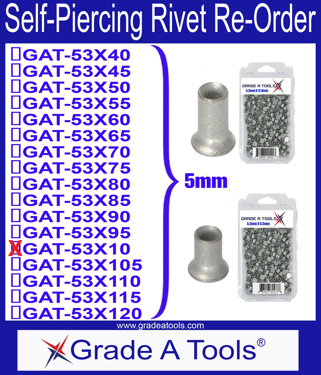5mm Self Piercing Rivet Size Chart