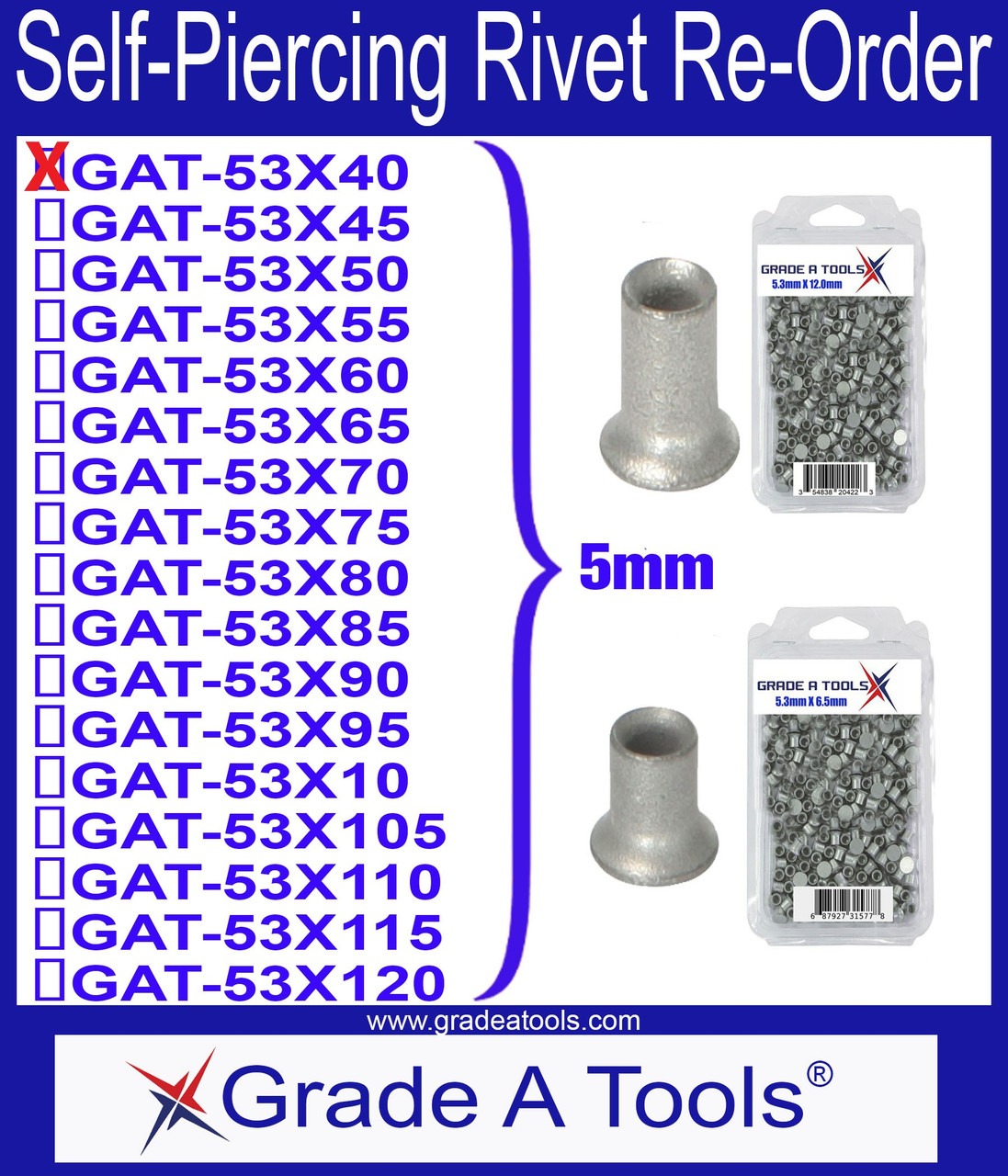5mm Self Piercing Rivet Size Chart