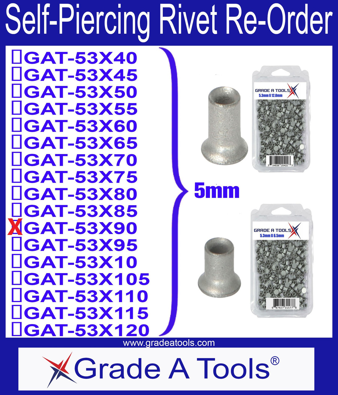 5mm Self Piercing Rivet Size Chart