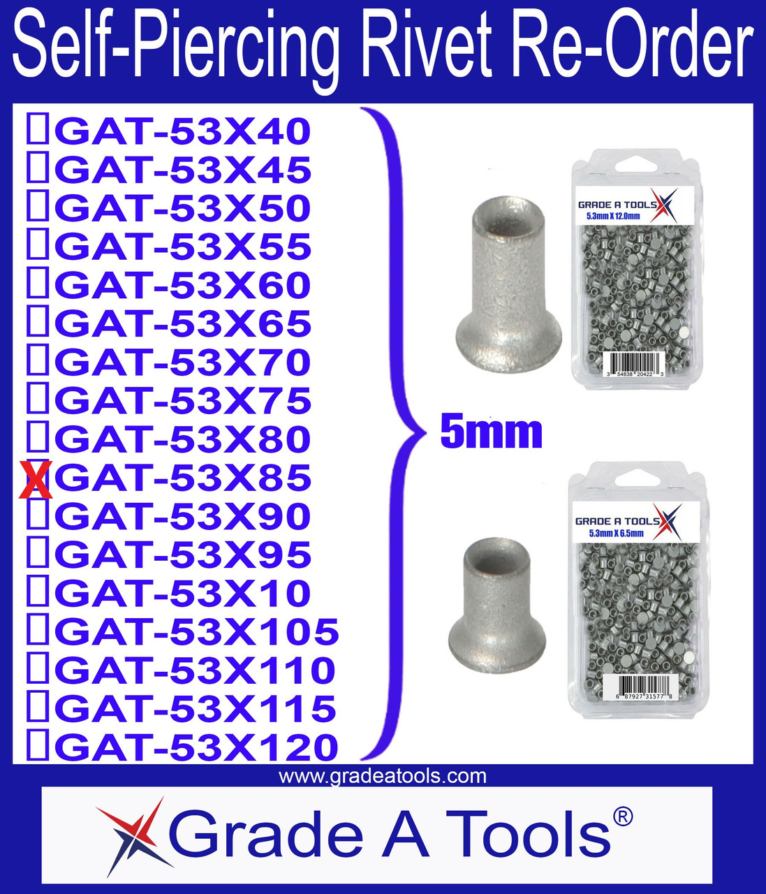 5mm Self Piercing Rivet Size Chart