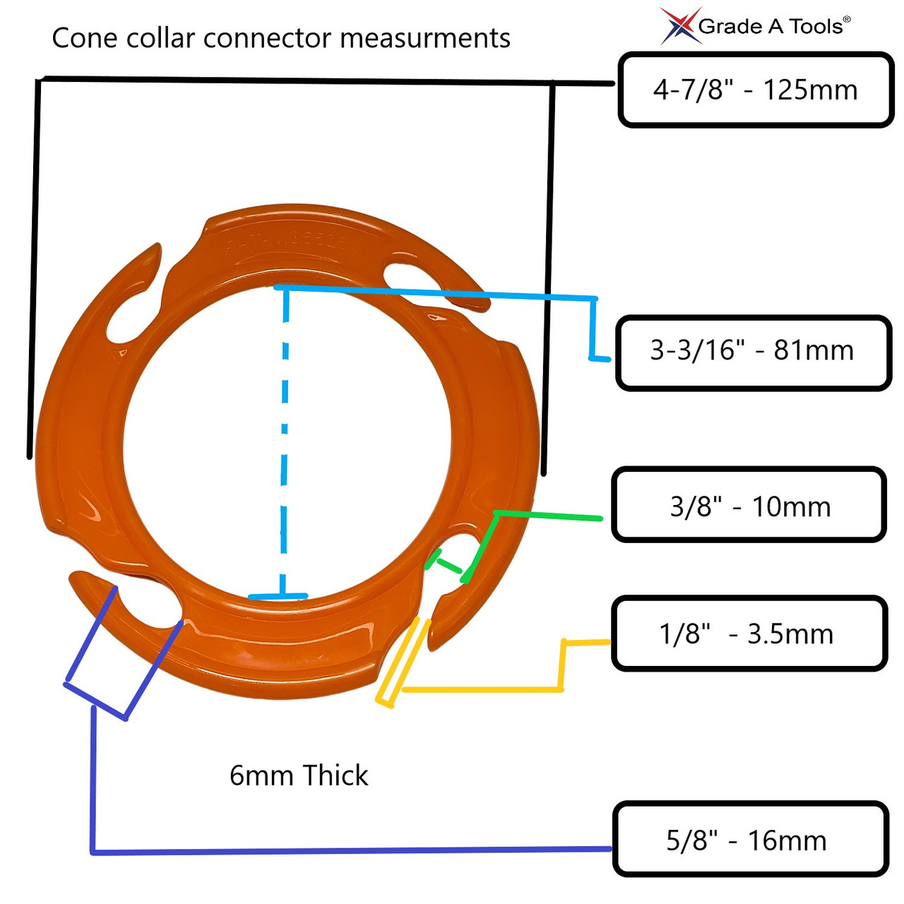 Plastic Safety Chain Cone Collar Connectors  (4-7/8 OD - 3-1/6 ID ) D