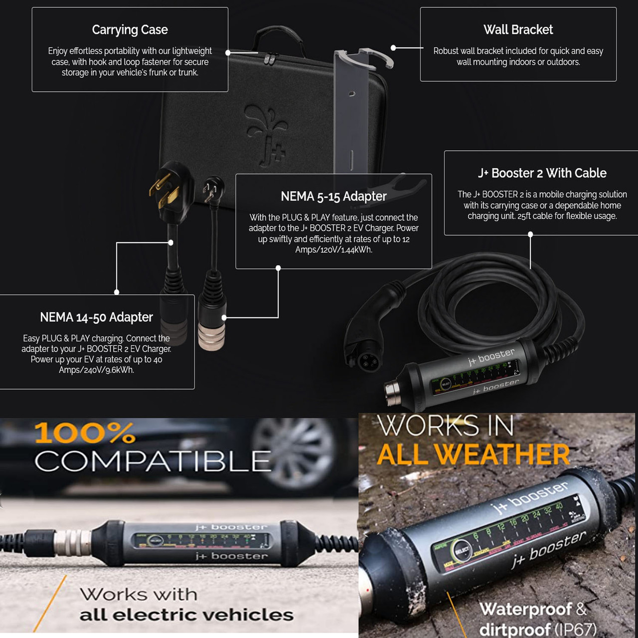 Level 1 & 2 EV Mobile Charging Kit 6 - 40 amps / 120-240 volts - J1772 F