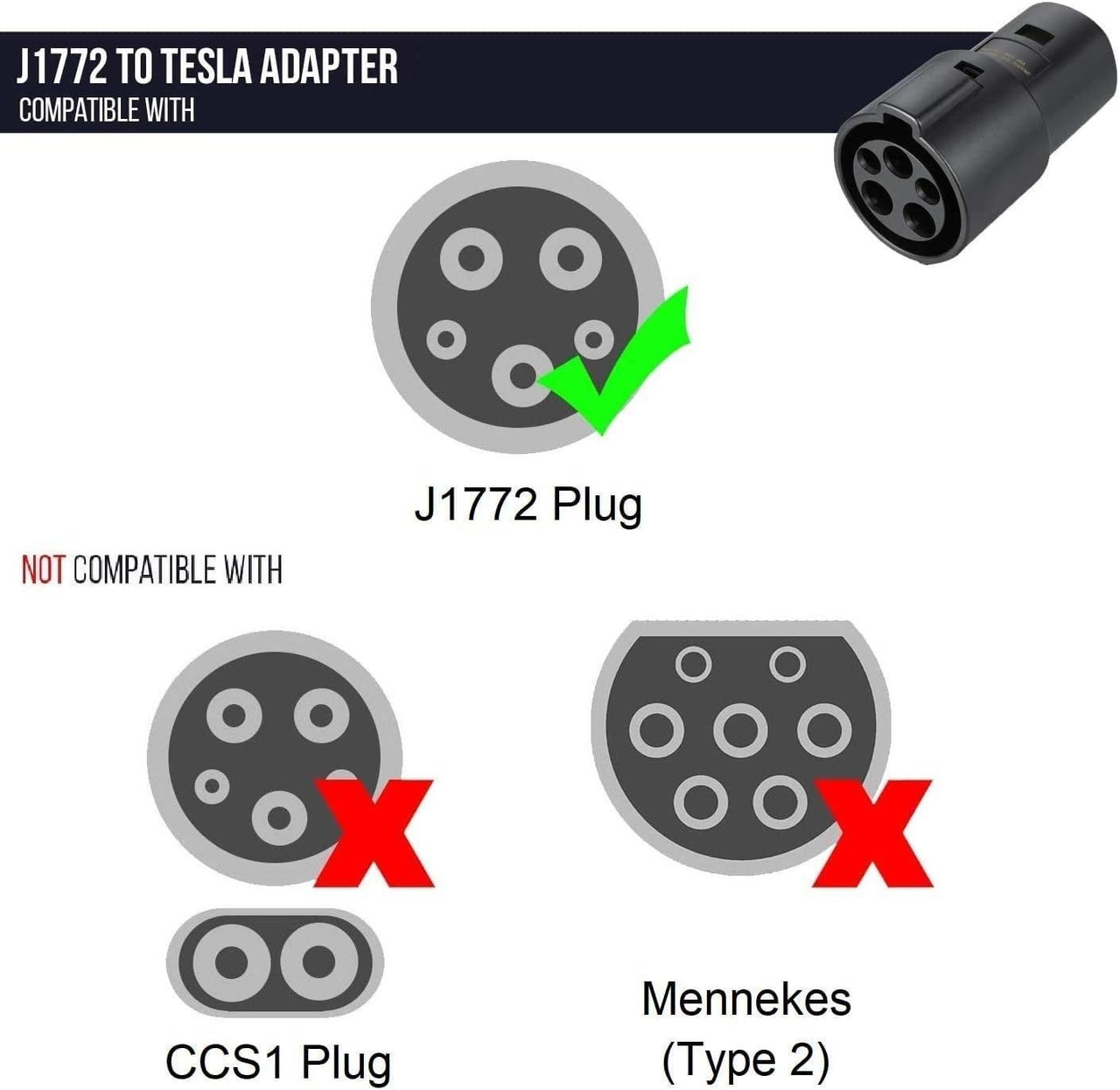 Nacs Adapter -J1772 to Tesla Compatible with Tesla Model S/3/X/Y & Cybertruck Electric VehiclesF