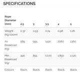 Marlow 3mm D12 SK78 (priced per metre)