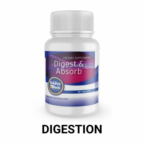 Digestion