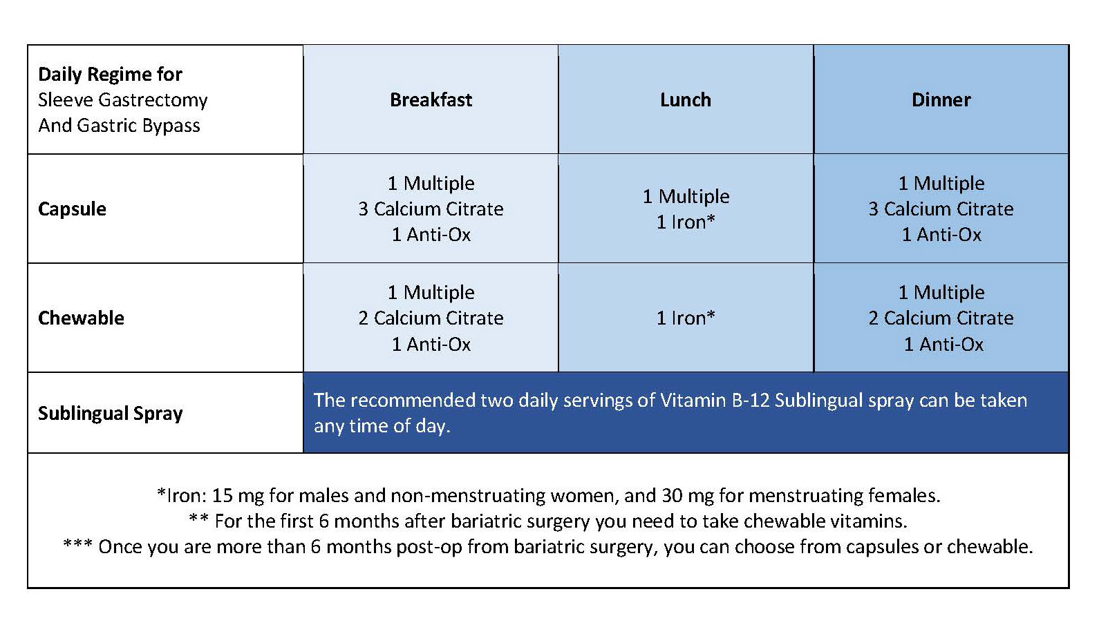 bbvitamins-schedules.jpg