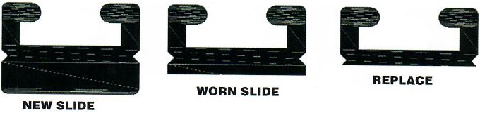 slide-wear-chart.jpg