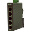 Din Rail Ethernet Switches (EDS Series)