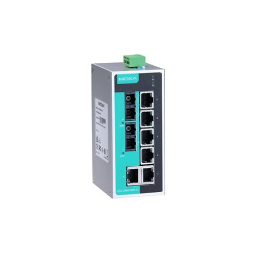 Image of EDS-208A-MM-SC-T Image of EDS-208A-MM-SC-T
