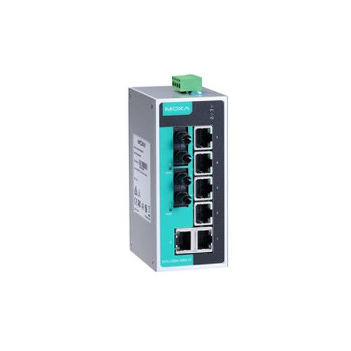 Image of EDS-208A-MM-ST-T Image of EDS-208A-MM-ST-T