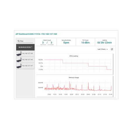 Image of LIC-MXviewOne-ADD-WIRELESS-MR