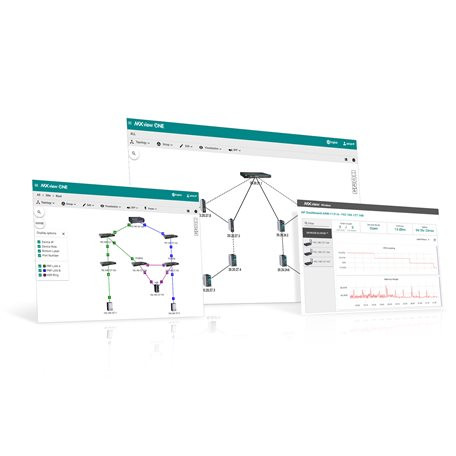 Image of MXview One Series