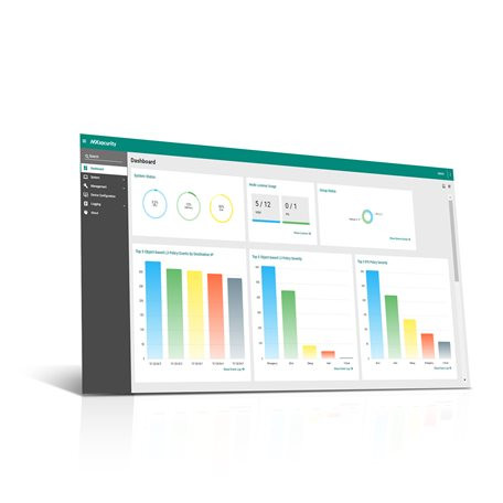 Image of MXsecurity Series