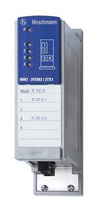 MM2-2FXM3/2TX1