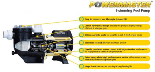 Davey PMECO Series - Captain Nemo's